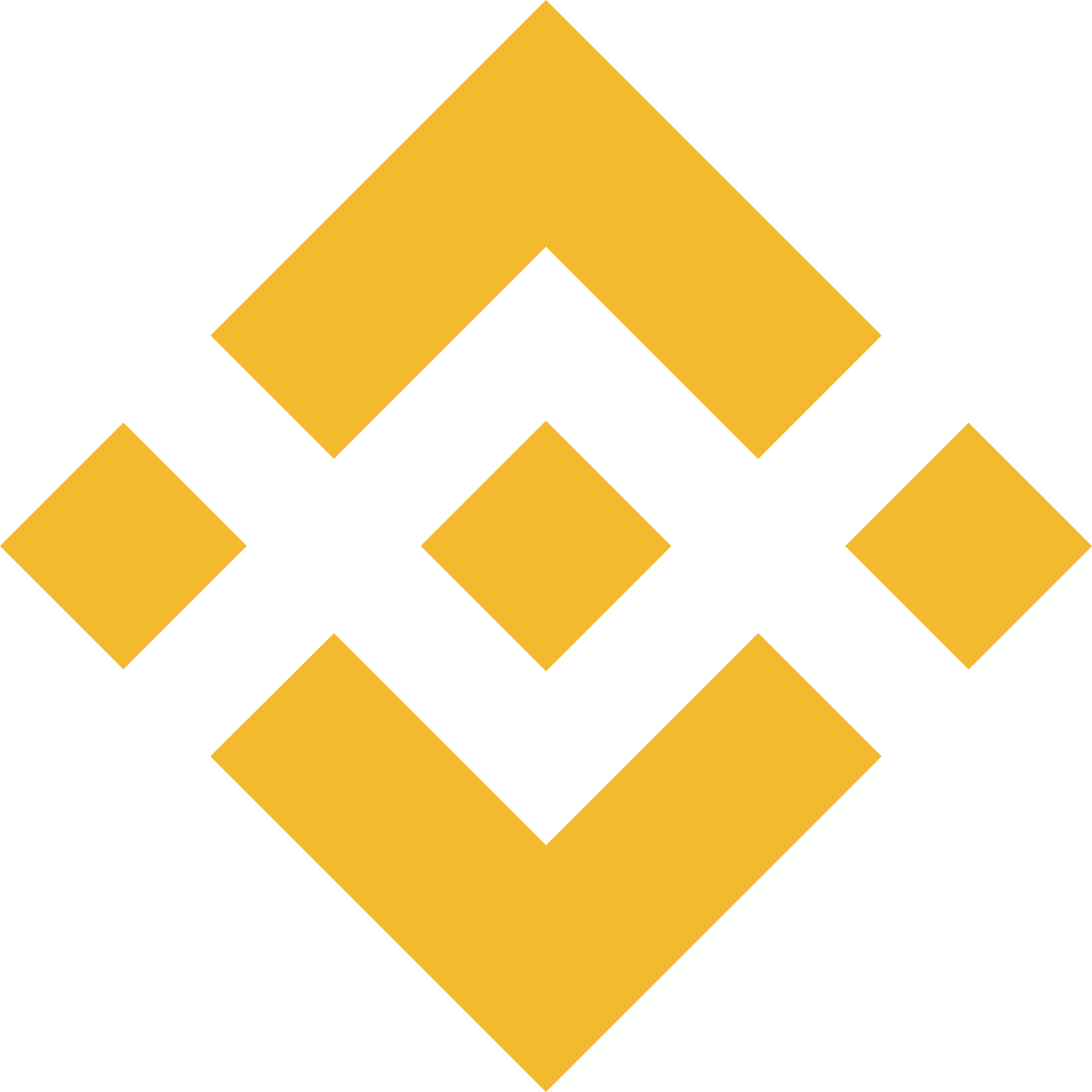 Icon Menu